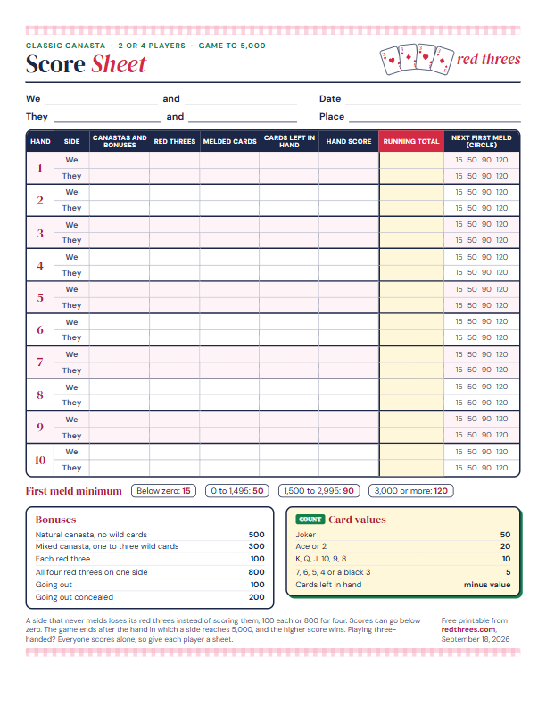 Preview of the classic canasta score sheet